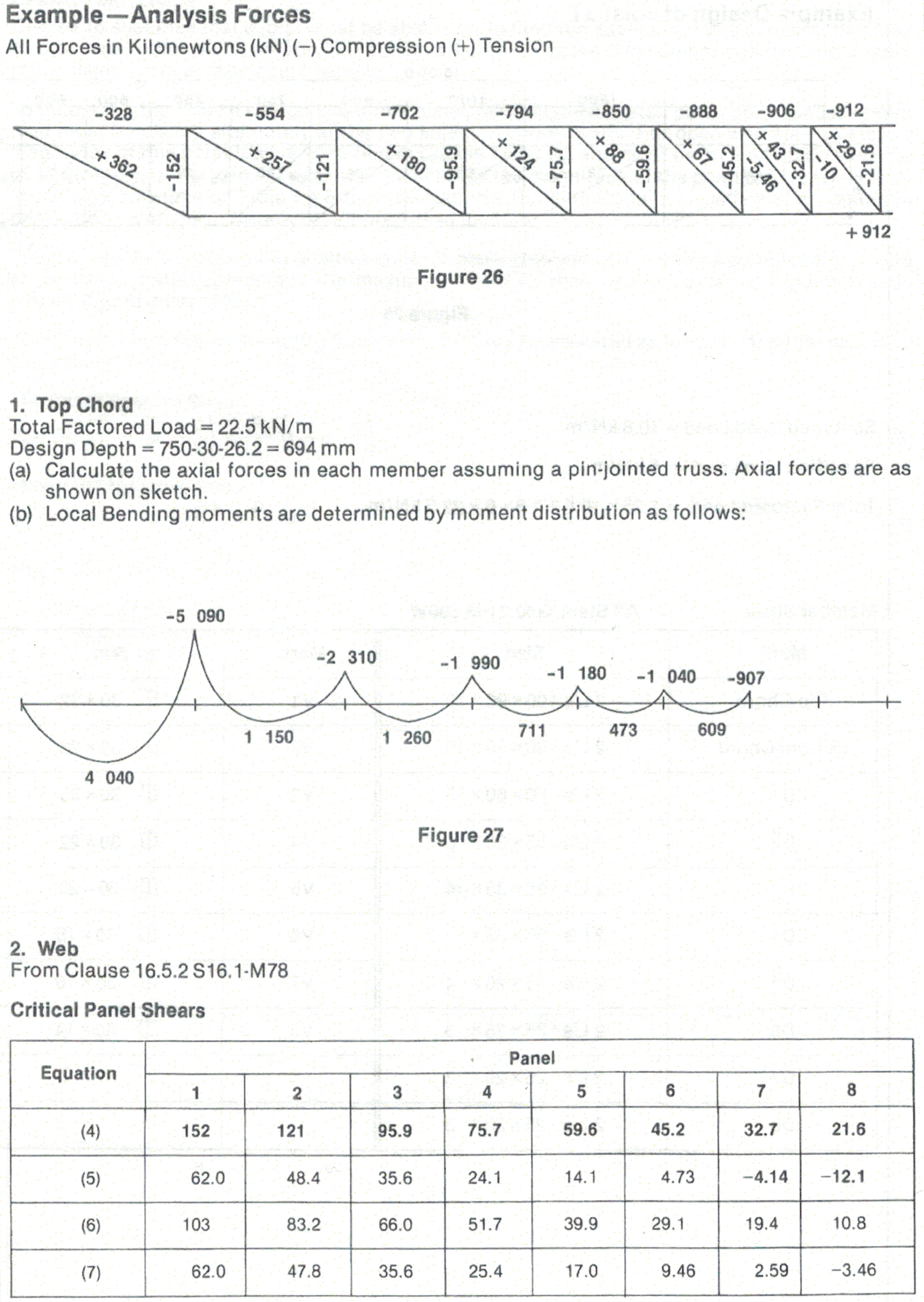 CISC Joist Page 2