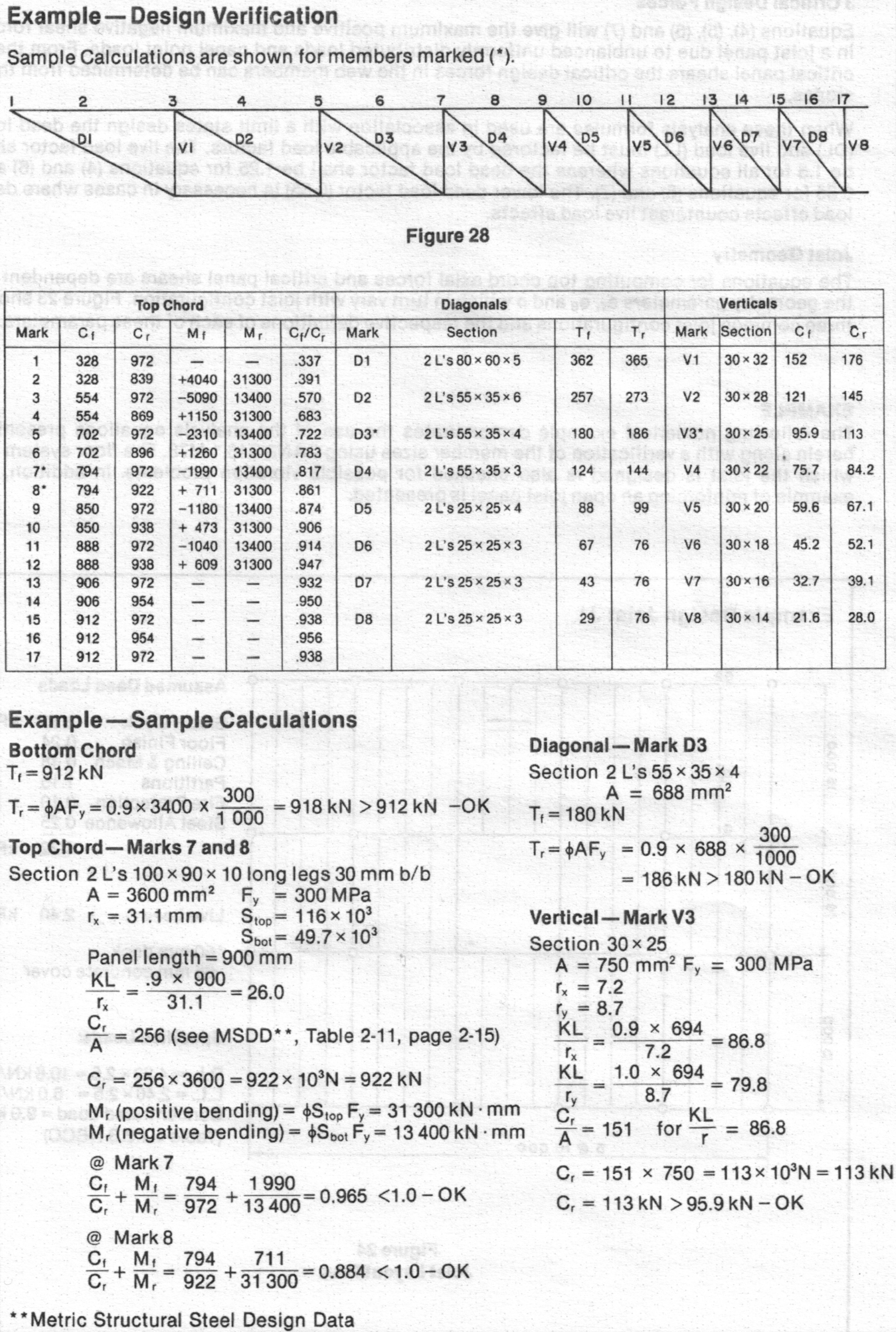 CISC Joist Page 3